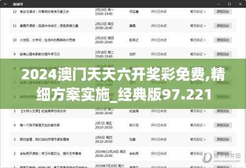 2024澳门天天六开奖彩免费,精细方案实施_经典版97.221