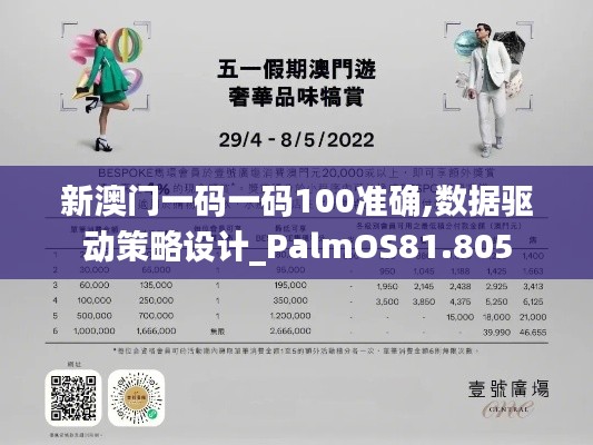 新澳门一码一码100准确,数据驱动策略设计_PalmOS81.805
