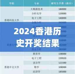 2024香港历史开奖结果查询表最新,仿真技术方案实现_CT39.436