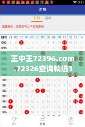 王中王72396.cσm.72326查询精选16码一,全面数据解释定义_U1.395