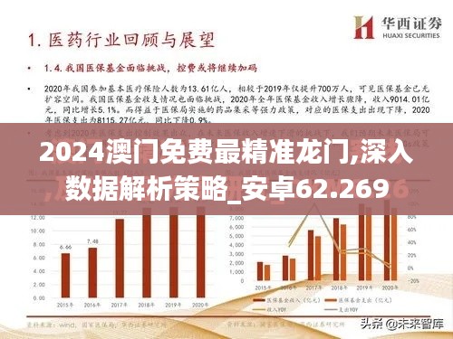 2024澳门免费最精准龙门,深入数据解析策略_安卓62.269