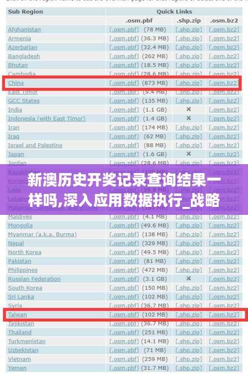 新澳历史开奖记录查询结果一样吗,深入应用数据执行_战略版73.467