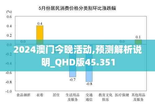 2024澳门今晚活动,预测解析说明_QHD版45.351