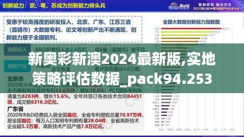 新奥彩新澳2024最新版,实地策略评估数据_pack94.253