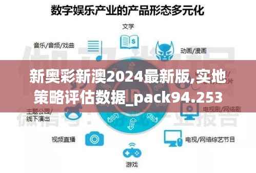 新奥彩新澳2024最新版,实地策略评估数据_pack94.253
