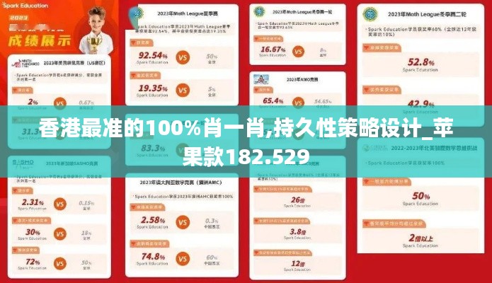 香港最准的100%肖一肖,持久性策略设计_苹果款182.529