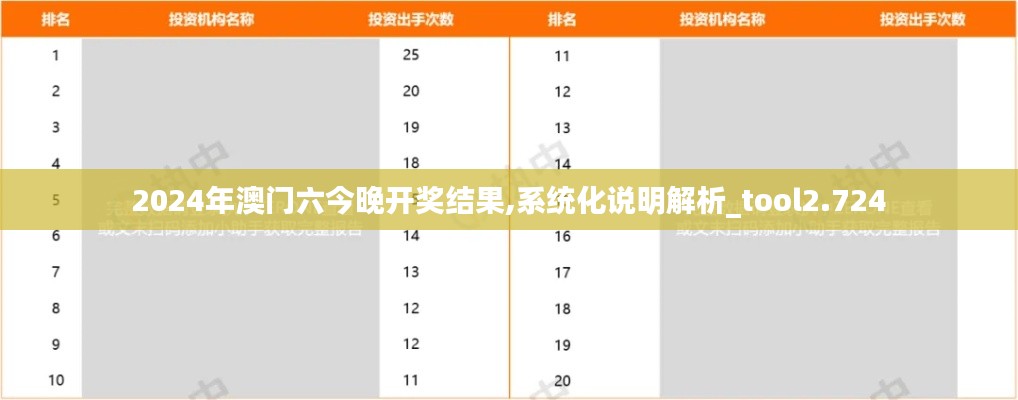 2024年澳门六今晚开奖结果,系统化说明解析_tool2.724