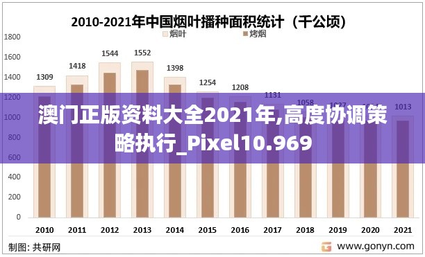 澳门正版资料大全2021年,高度协调策略执行_Pixel10.969