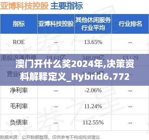 澳门开什么奖2024年,决策资料解释定义_Hybrid6.772