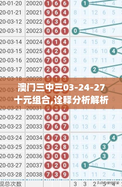 澳门三中三03-24-27十元组合,诠释分析解析_精装版1.793