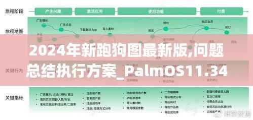 2024年新跑狗图最新版,问题总结执行方案_PalmOS11.340