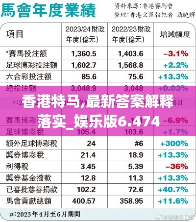 香港特马,最新答案解释落实_娱乐版6.474