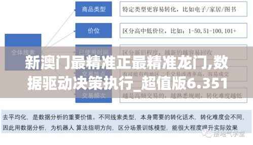 新澳门最精准正最精准龙门,数据驱动决策执行_超值版6.351