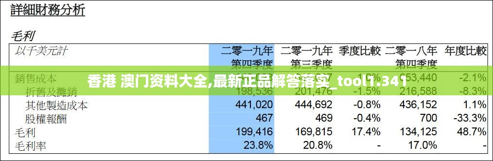 香港 澳门资料大全,最新正品解答落实_tool1.341
