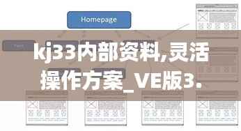 kj33内部资料,灵活操作方案_VE版3.115