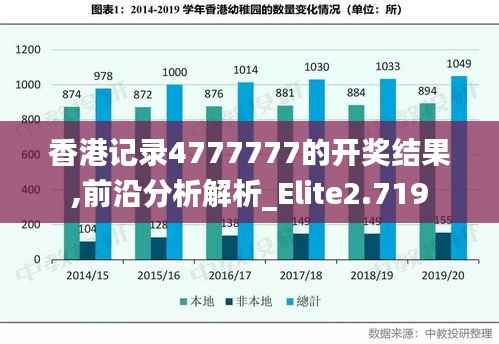 香港记录4777777的开奖结果,前沿分析解析_Elite2.719