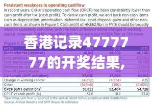 香港记录4777777的开奖结果,前沿分析解析_Elite2.719