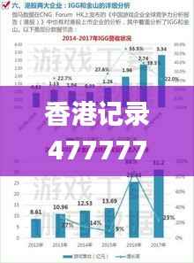 香港记录4777777的开奖结果,前沿分析解析_Elite2.719