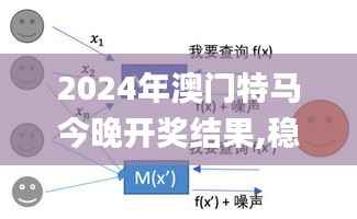 2024年澳门特马今晚开奖结果,稳定性方案解析_suite5.423