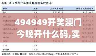 494949开奖澳门今晚开什么码,实地验证执行数据_R版8.495