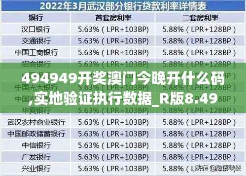 494949开奖澳门今晚开什么码,实地验证执行数据_R版8.495