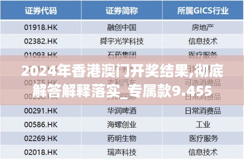 2024年香港澳门开奖结果,彻底解答解释落实_专属款9.455