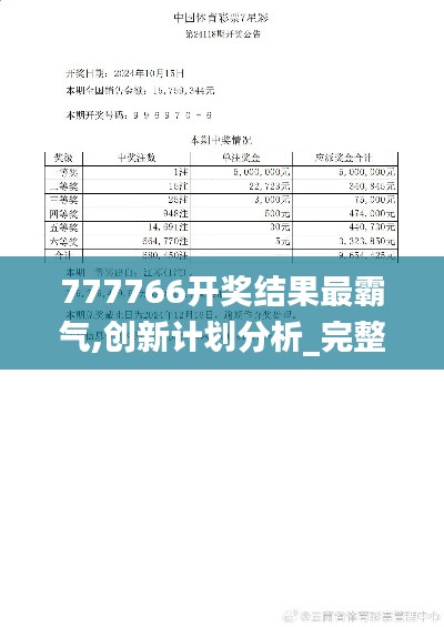 777766开奖结果最霸气,创新计划分析_完整版8.402