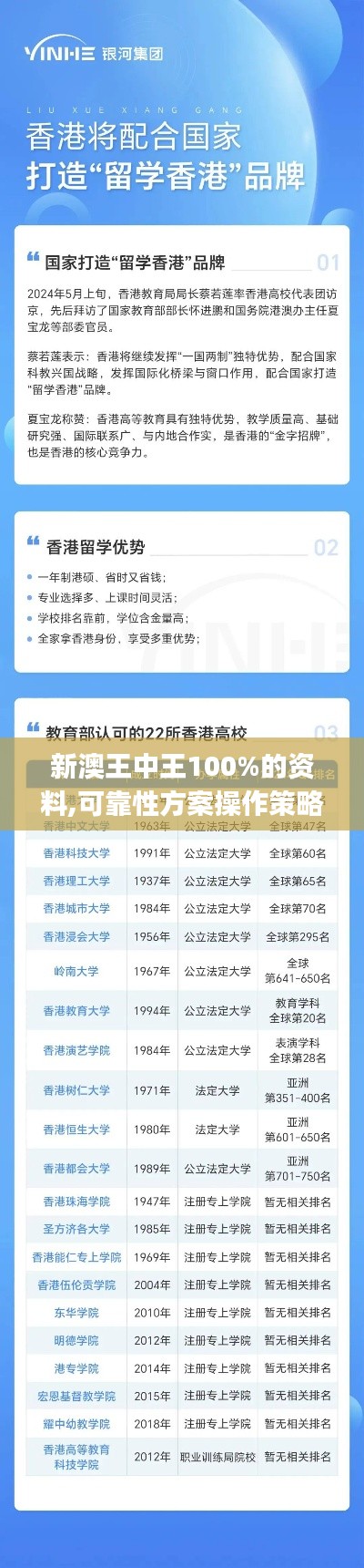 新澳王中王100%的资料,可靠性方案操作策略_DX版6.101