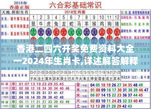 香港二四六开奖免费资料大全一2024年生肖卡,详述解答解释落实_X3.879