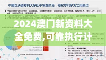 2024澳门新资料大全免费,可靠执行计划_HDR版6.840