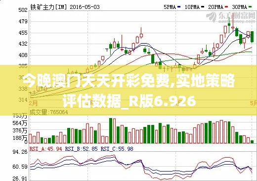 今晚澳门天天开彩免费,实地策略评估数据_R版6.926