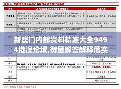 新澳门内部资料精准大全9494港澳论坛,衡量解答解释落实_特供款1.821