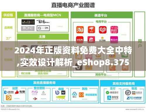 2024年正版资料免费大全中特,实效设计解析_eShop8.375