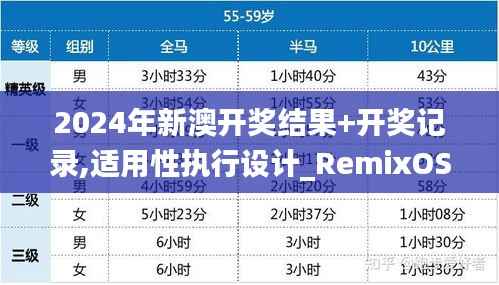 2024年新澳开奖结果+开奖记录,适用性执行设计_RemixOS10.183