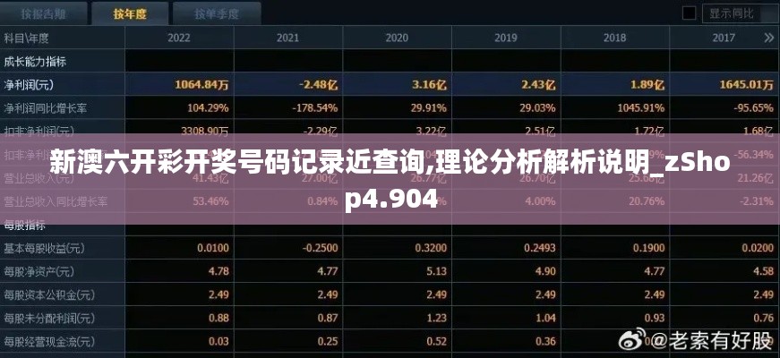新澳六开彩开奖号码记录近查询,理论分析解析说明_zShop4.904