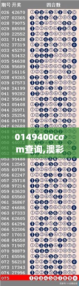 0149400cσm查询,澳彩资料,最新研究解释定义_DP8.525