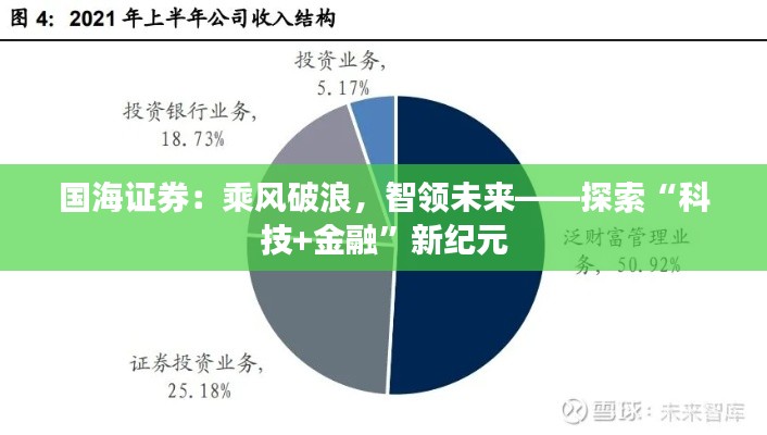 国海证券:乘风破浪,智领未来——探索“科技+金融”新纪元