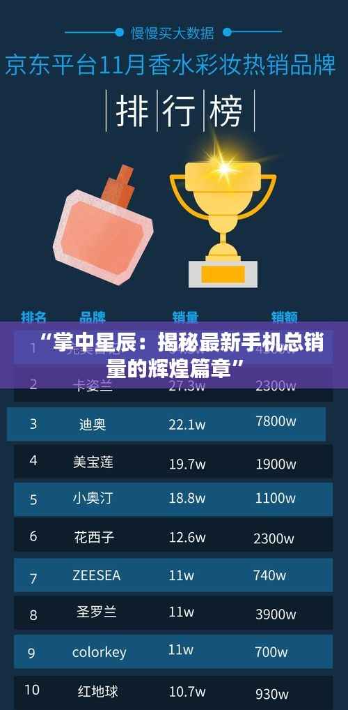 “掌中星辰：揭秘最新手机总销量的辉煌篇章”