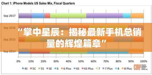 “掌中星辰:揭秘最新手机总销量的辉煌篇章”