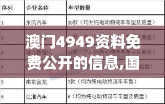 澳门4949资料免费公开的信息,国产化作答解释落实_X版5.826
