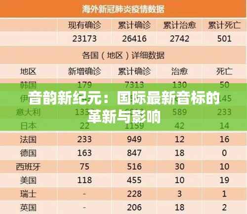 音韵新纪元:国际最新音标的革新与影响
