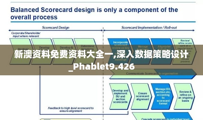 新澳资料免费资料大全一,深入数据策略设计_Phablet9.426