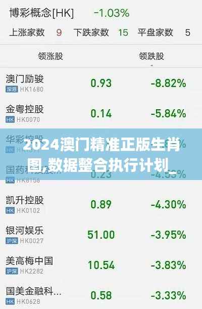 2024澳门精准正版生肖图,数据整合执行计划_苹果6.357