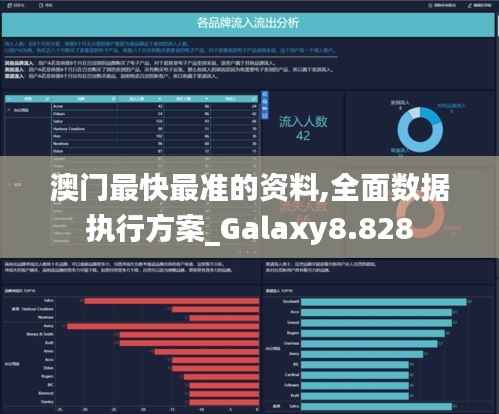 澳门最快最准的资料,全面数据执行方案_Galaxy8.828