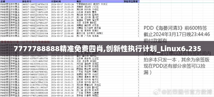 7777788888精准免费四肖,创新性执行计划_Linux6.235