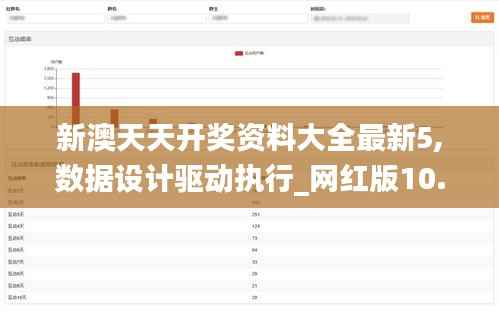 新澳天天开奖资料大全最新5,数据设计驱动执行_网红版10.976