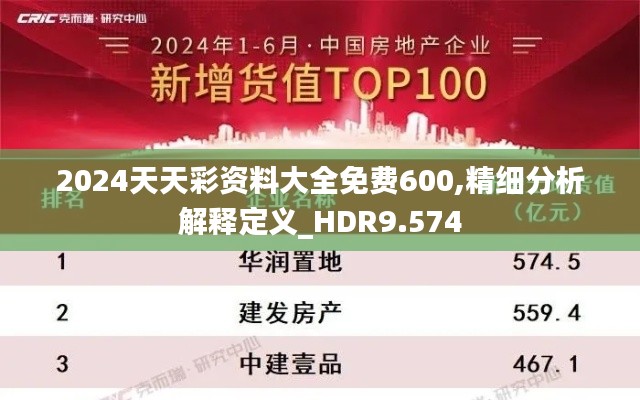 2024天天彩资料大全免费600,精细分析解释定义_HDR9.574