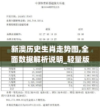 新澳历史生肖走势图,全面数据解析说明_轻量版10.776