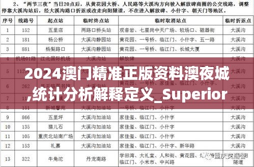 2024澳门精准正版资料澳夜城,统计分析解释定义_Superior8.305