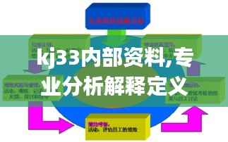 kj33内部资料,专业分析解释定义_10DM16.983
